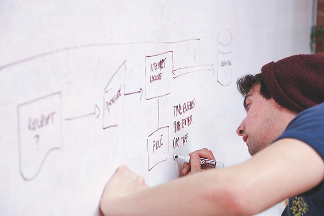 A Leading European Technical University