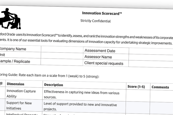 Innovation Readiness Assessment (2021-22)